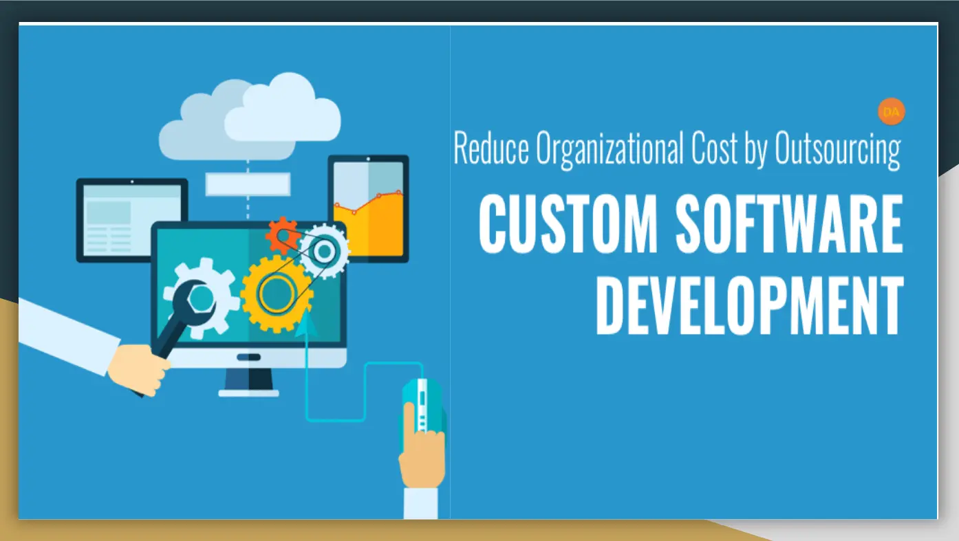 Affordable custom software development outsourcing services